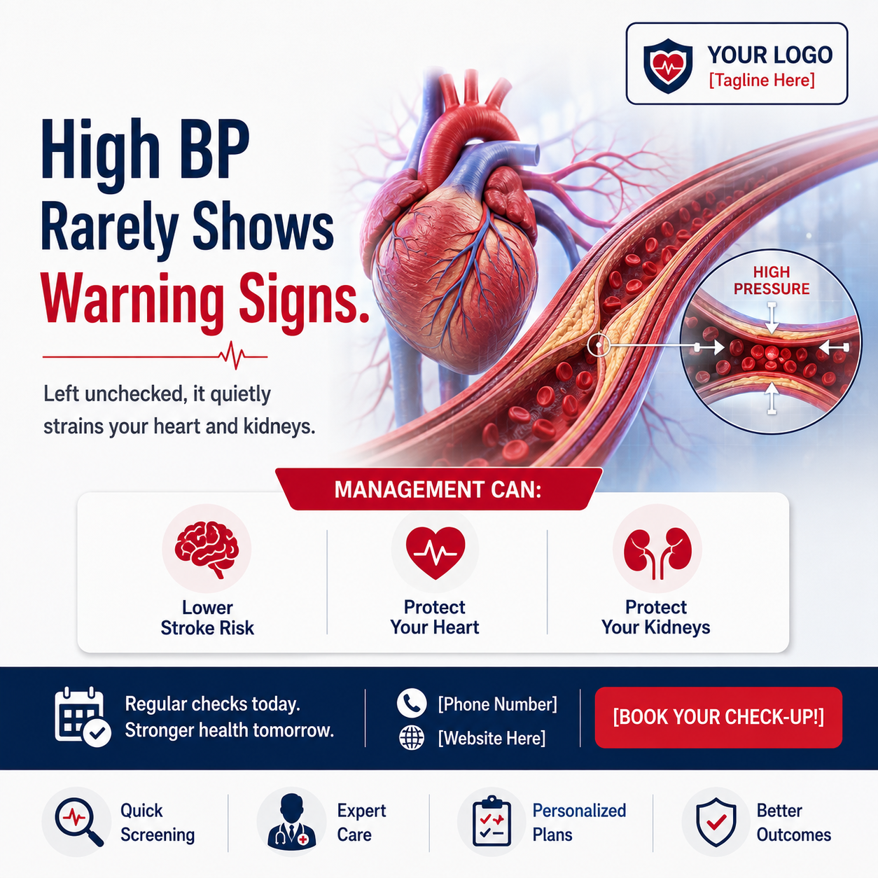 Blood Pressure Sample Content image post