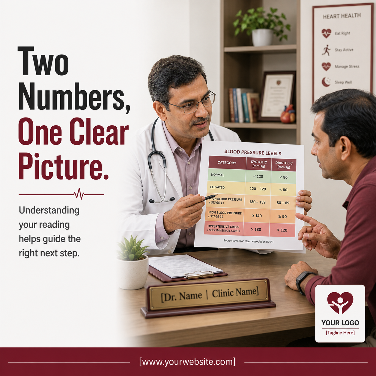 Blood Pressure Sample Content image post