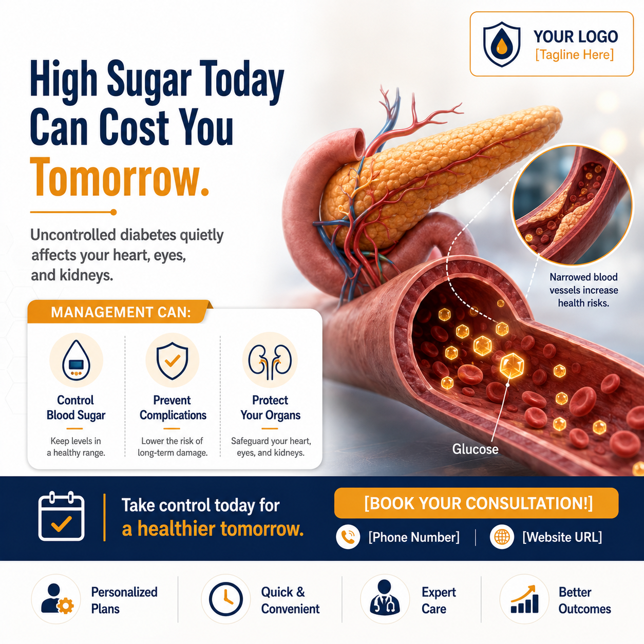 Diabetes Sample Content image post